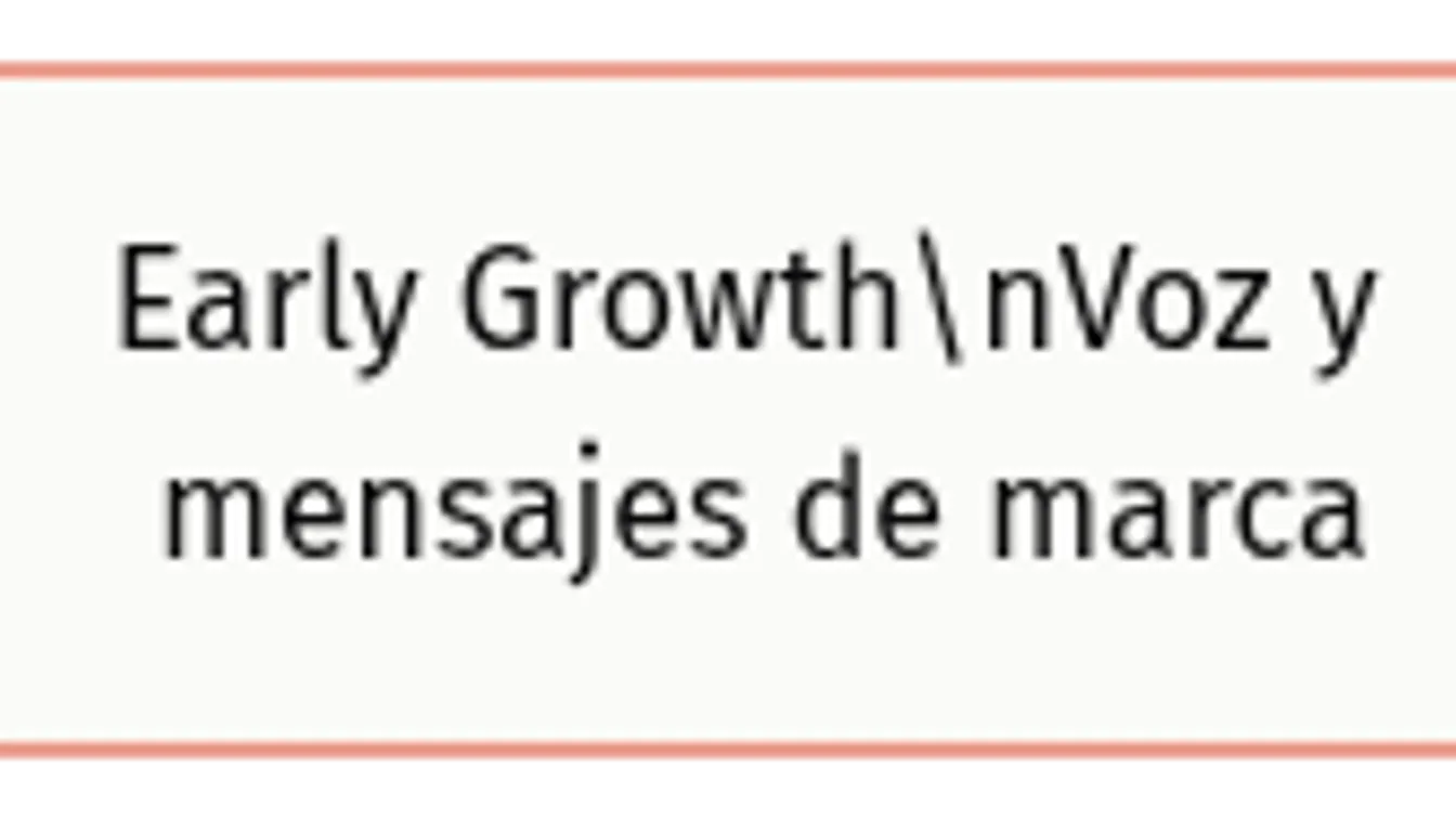 Diagrama de inversi�n en branding por etapa: pre-seed, seed, early growth, growth y escala, con rangos de inversi�n.